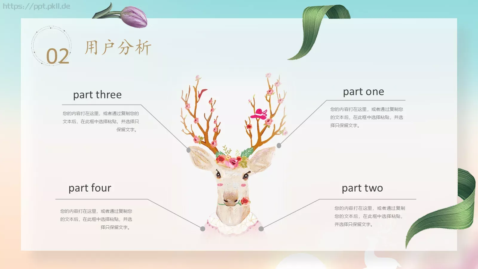 商业项目计划书PPT模板 第 17 页预览图
