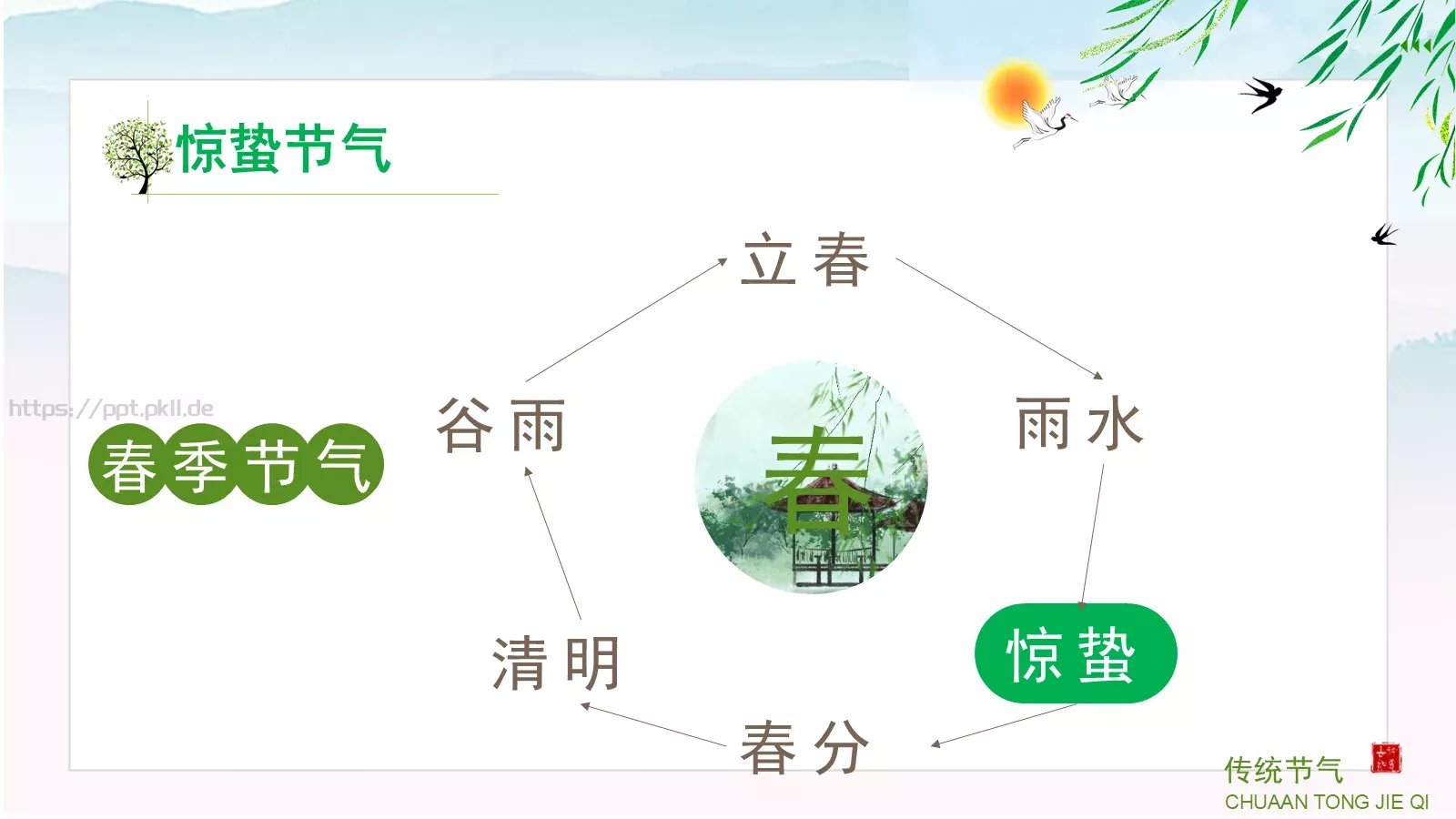中小学传统节气主题班会PPT模板 第 7 页预览图