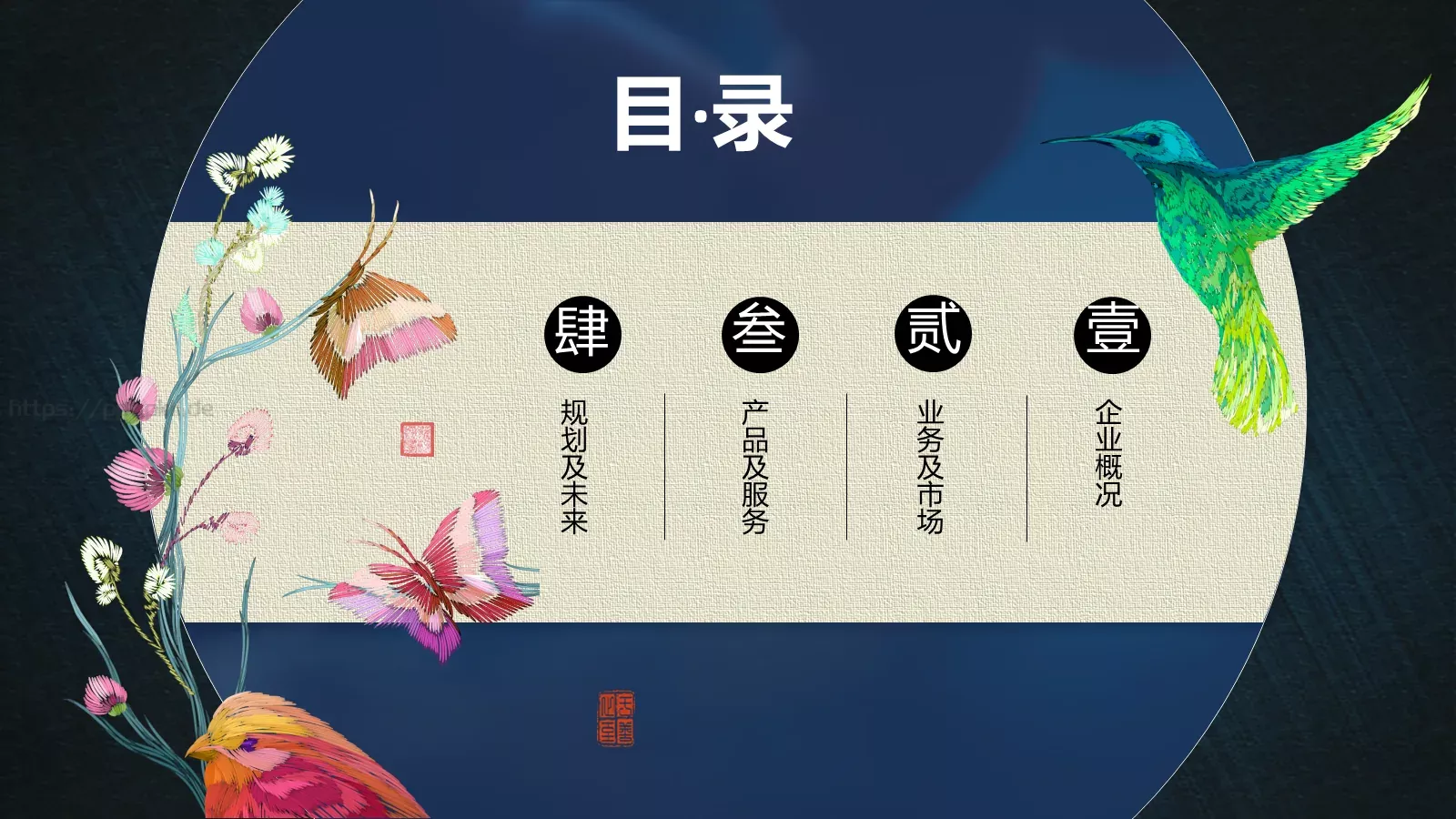 髯参军企业宣传PPT模板 第 3 页缩略图