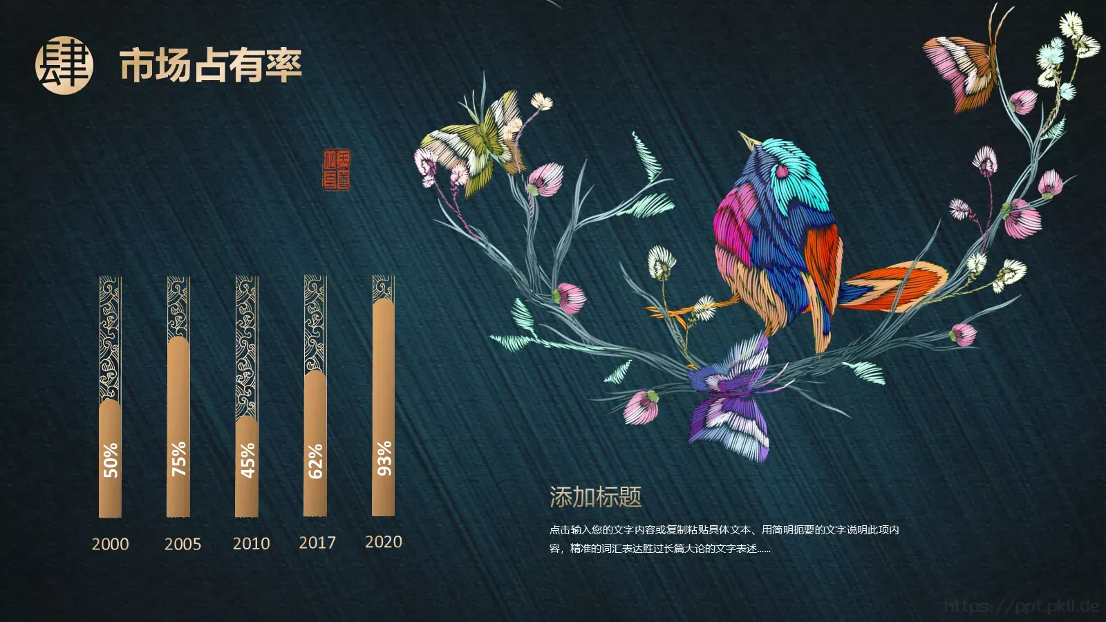 髯参军企业宣传PPT模板 第 14 页预览图