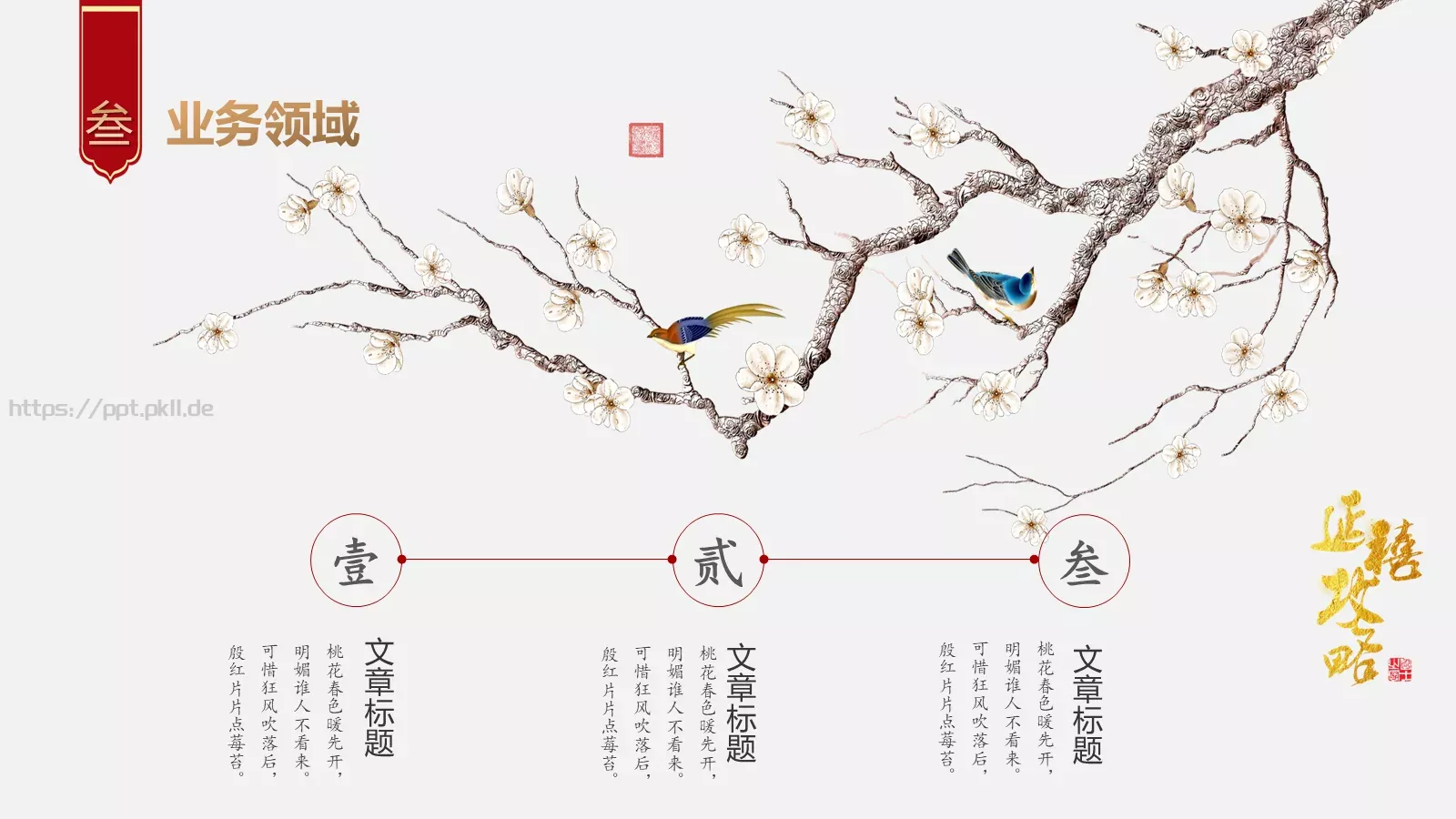 商业项目计划书PPT模板 第 5 页预览图