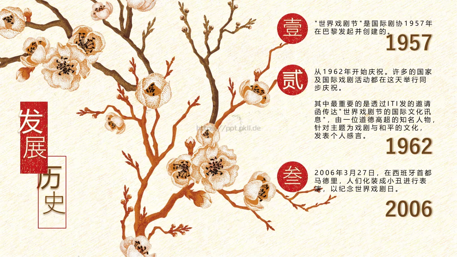 世界主题企业宣传PPT模板 第 10 页预览图