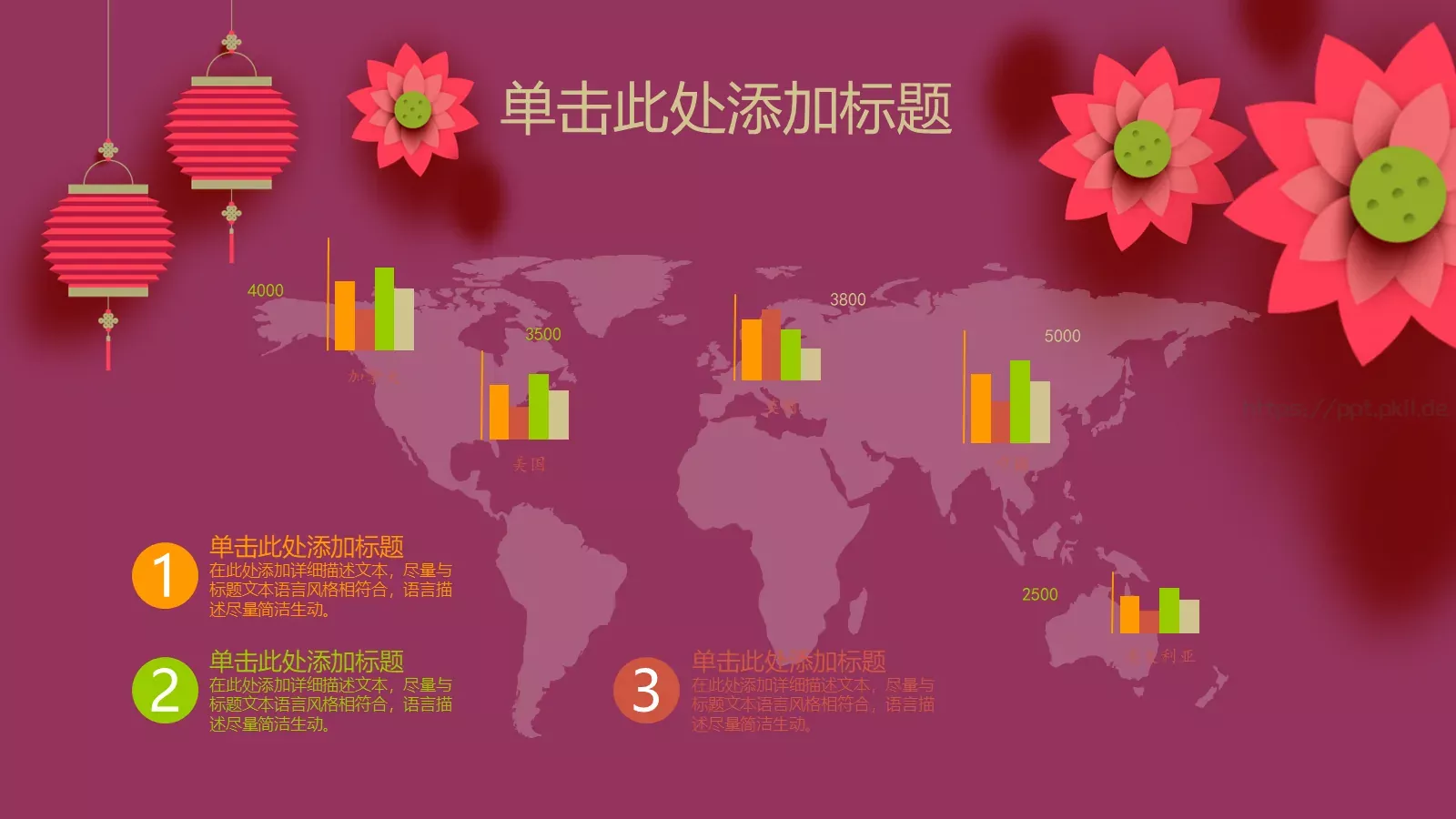 总结报告PPT模板 第 13 页预览图