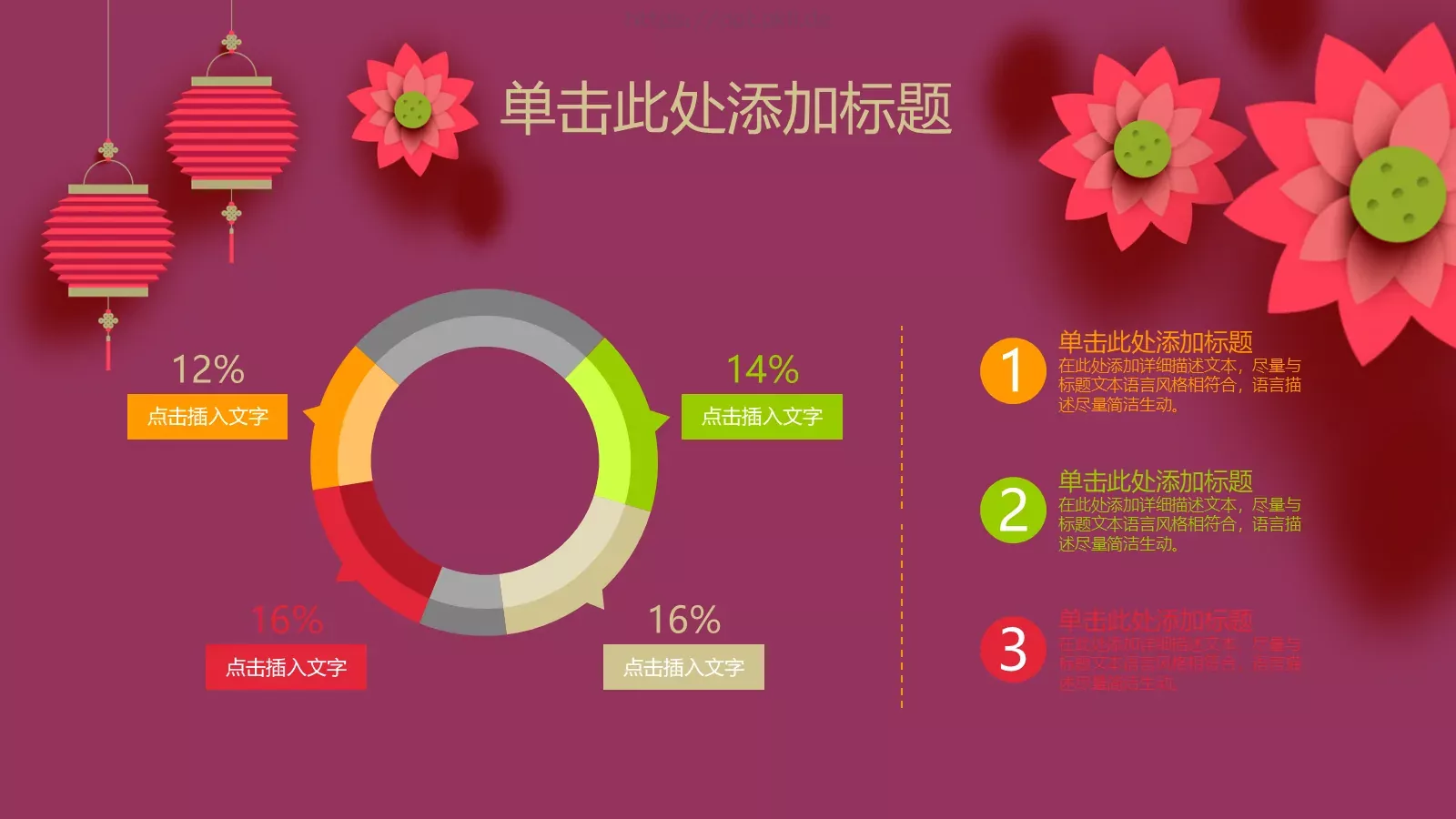 总结报告PPT模板 第 19 页预览图