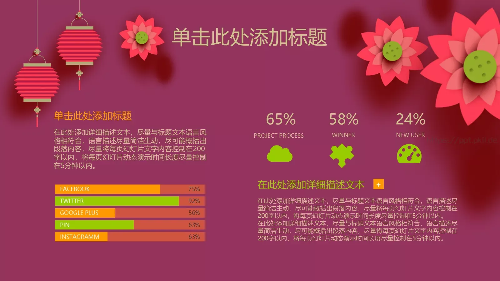 总结报告PPT模板 第 22 页预览图