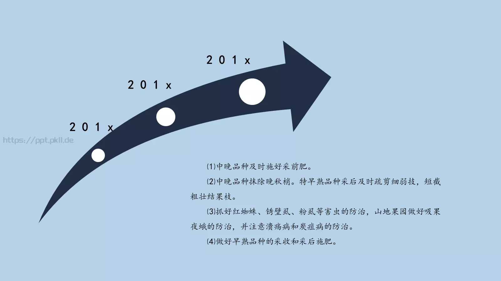 野店星河在，行人道路长PPT模板 第 10 页预览图