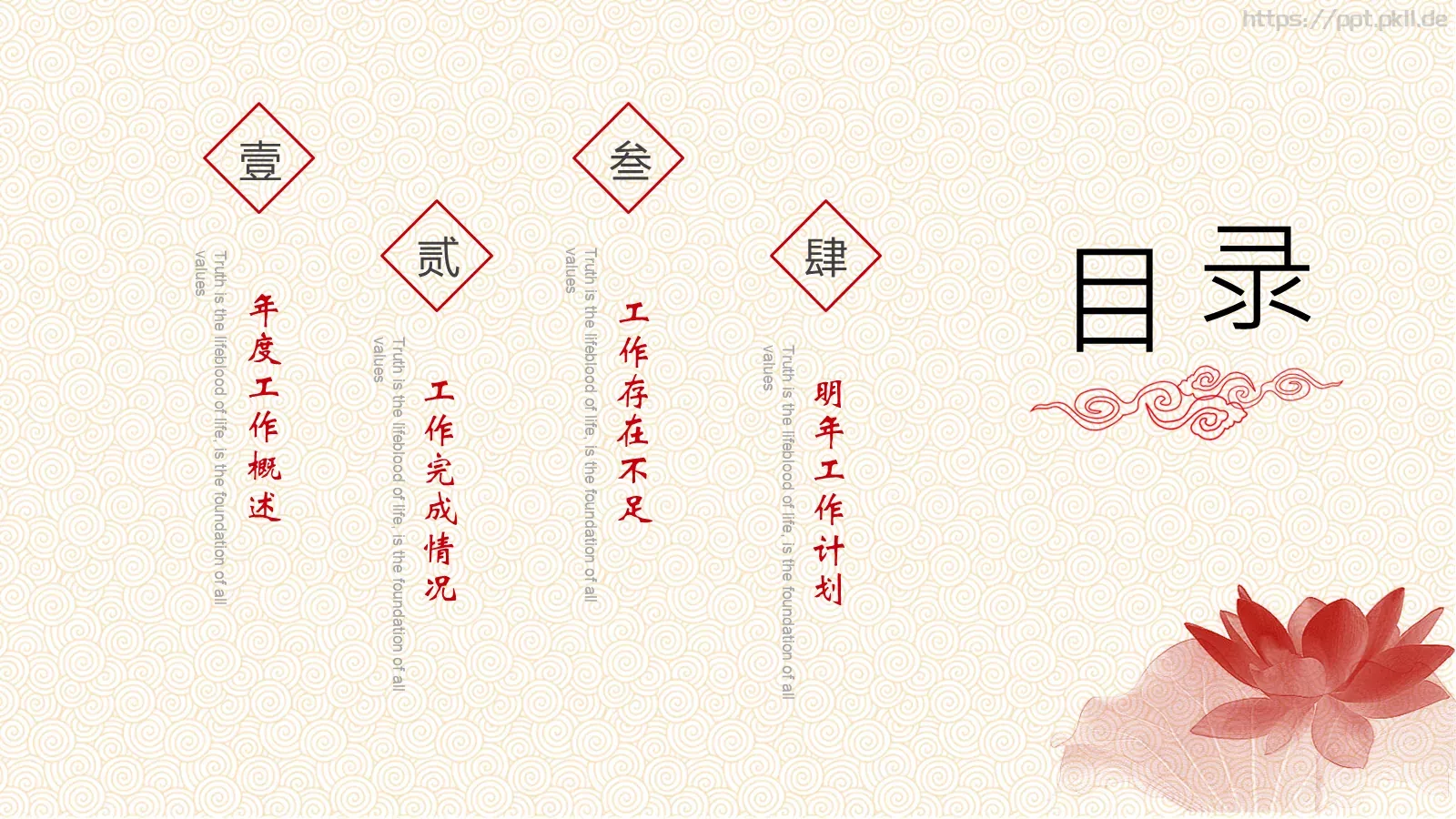 很多时候初见惊艳PPT模板 第 2 页缩略图
