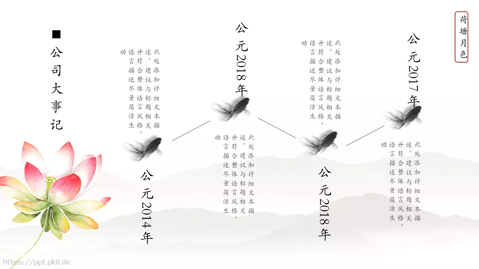商务工作总结报告PPT模板 第 9 页预览图