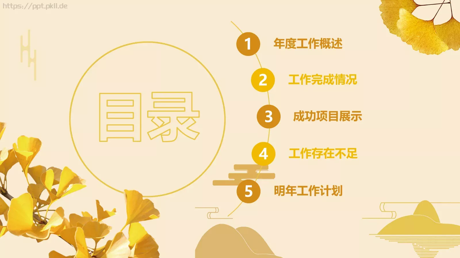 工作计划策划方案PPT模板 第 2 页缩略图