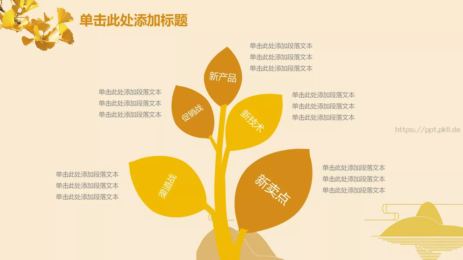 工作计划策划方案PPT模板 第 28 页预览图