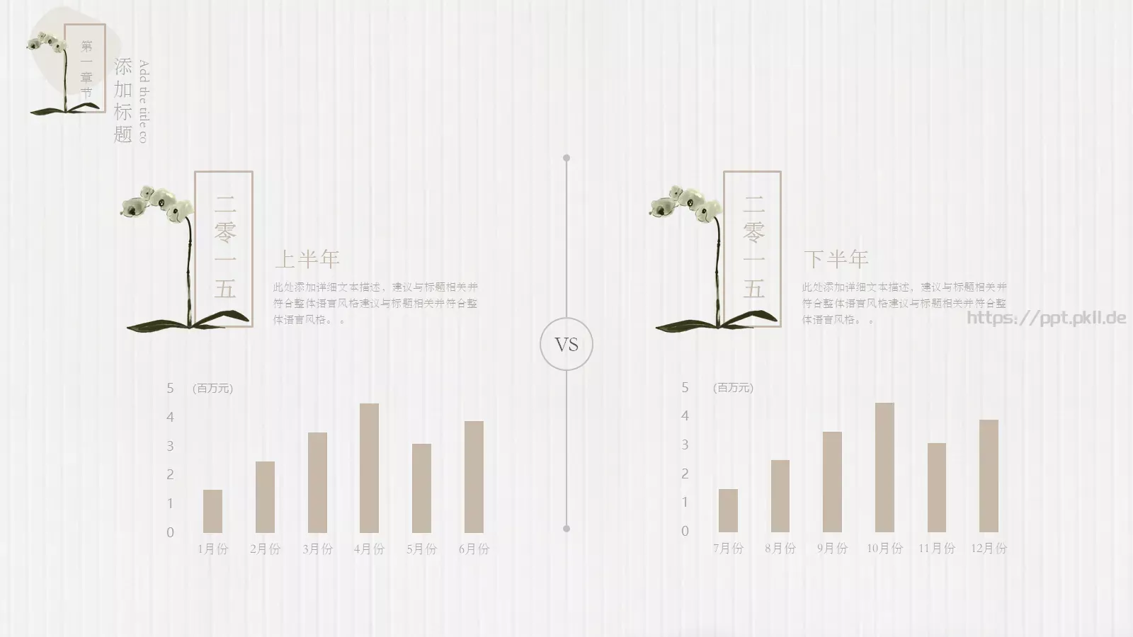 一杯咖啡商务汇报PPT模板 第 9 页预览图