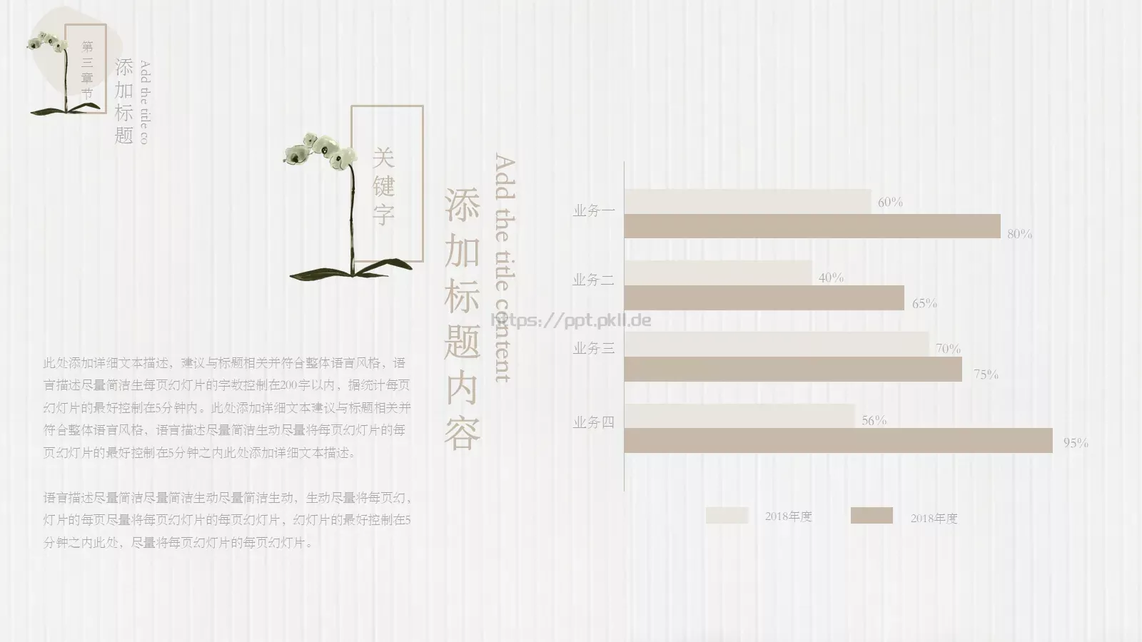 一杯咖啡商务汇报PPT模板 第 21 页预览图