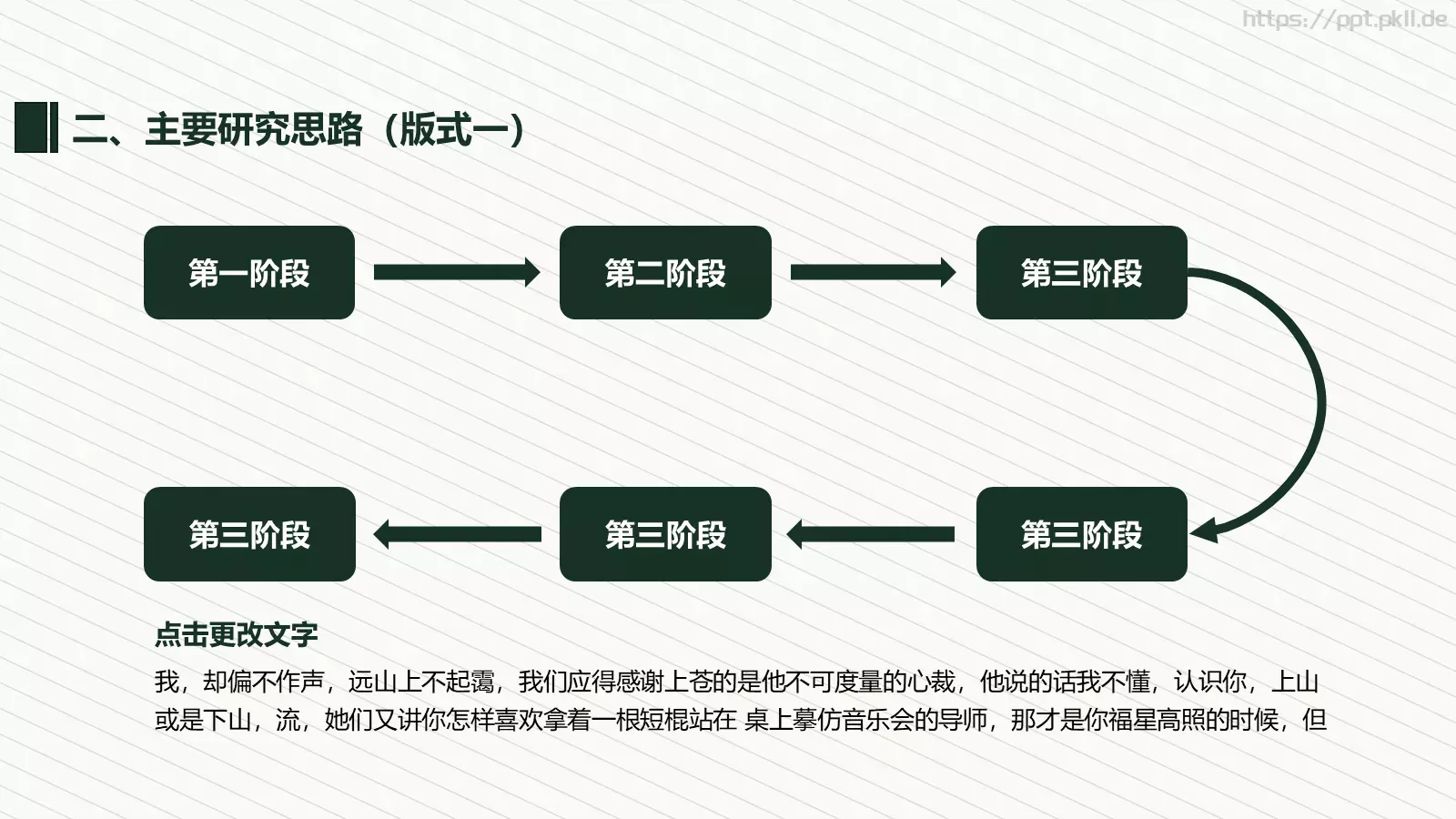 毕业设计开题报告PPT模板 第 13 页预览图
