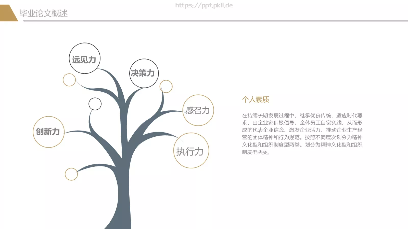 简约毕业答辩通用PPT模板 第 19 页预览图