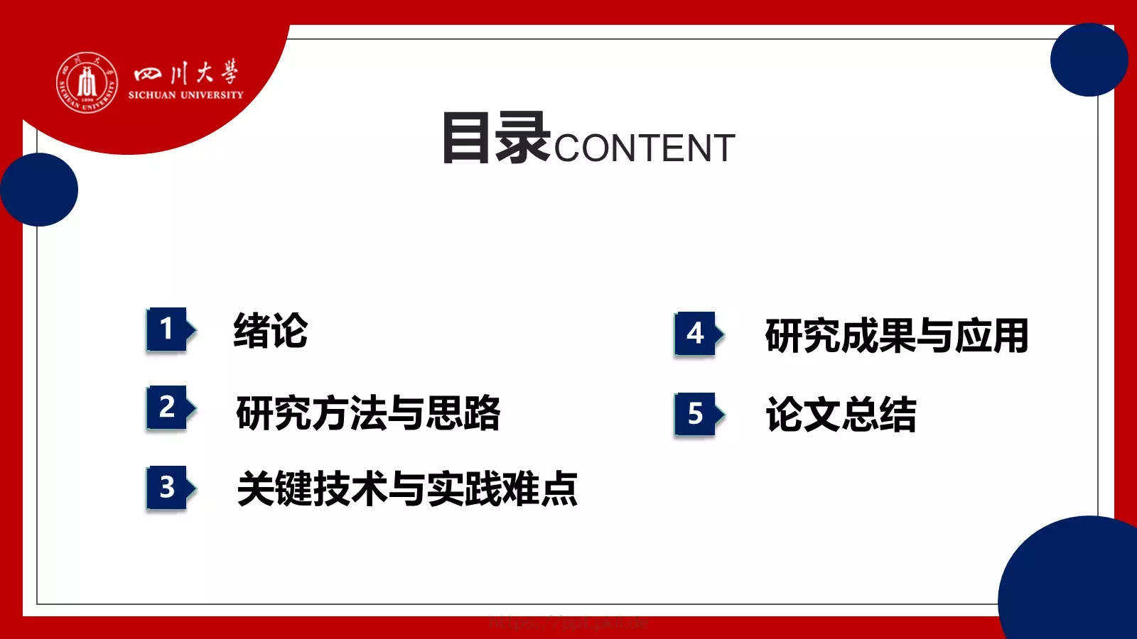 学术答辩PPT模板 第 2 页缩略图
