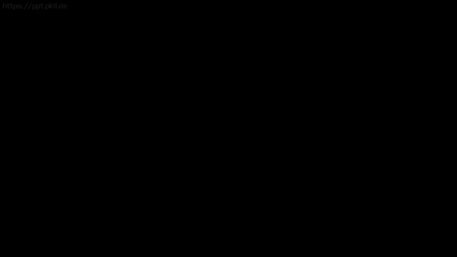故宫旅行画册快闪宣传PPT模板 封面图