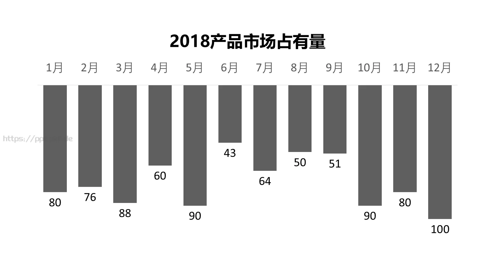 准备好了吗？通用演示模板 第 78 页预览图