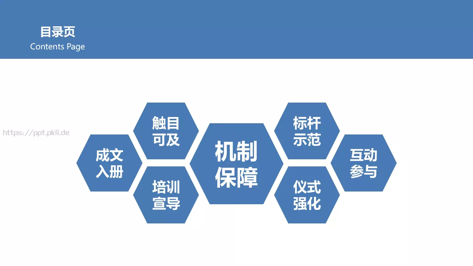 企业文化落地培训课件 第 3 页缩略图