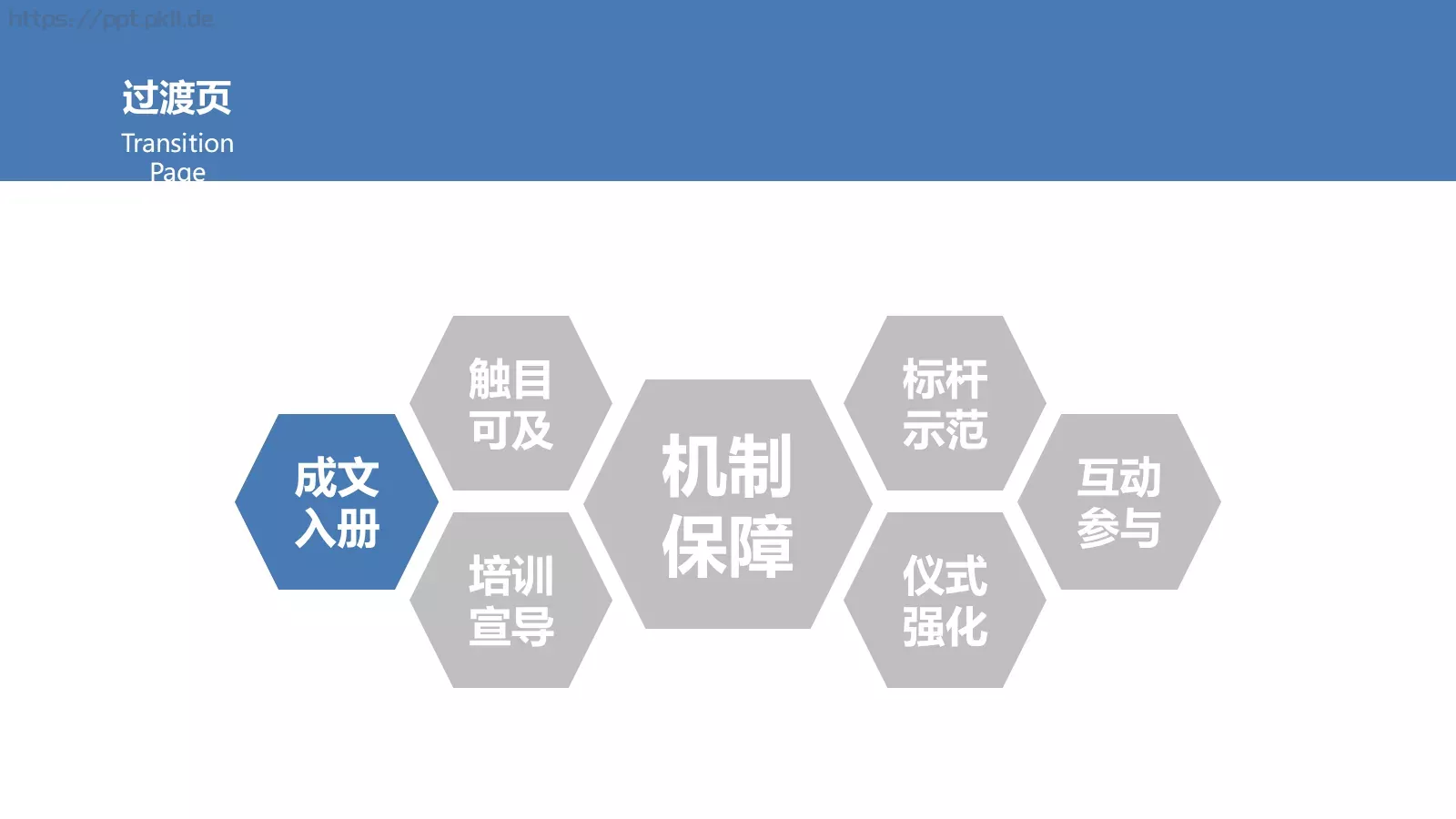企业文化落地培训课件 第 4 页缩略图