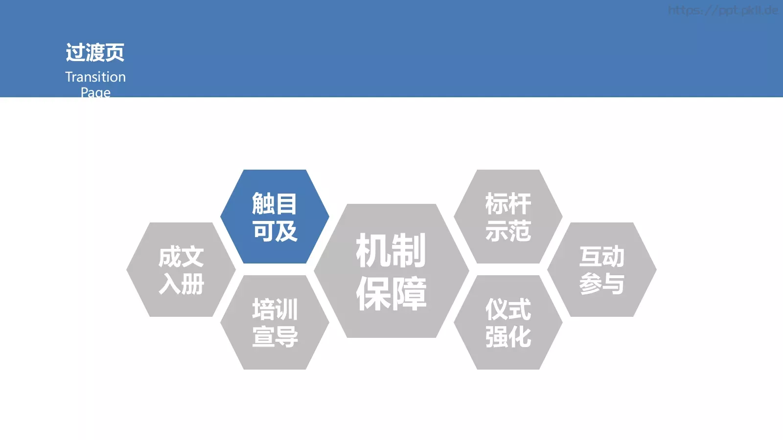 企业文化落地培训课件 第 7 页预览图