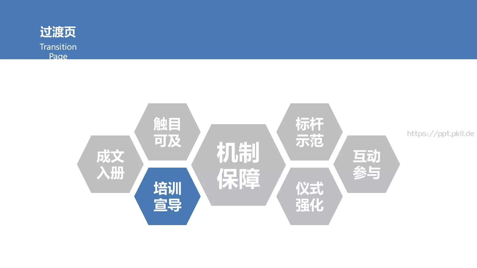 企业文化落地培训课件 第 11 页预览图