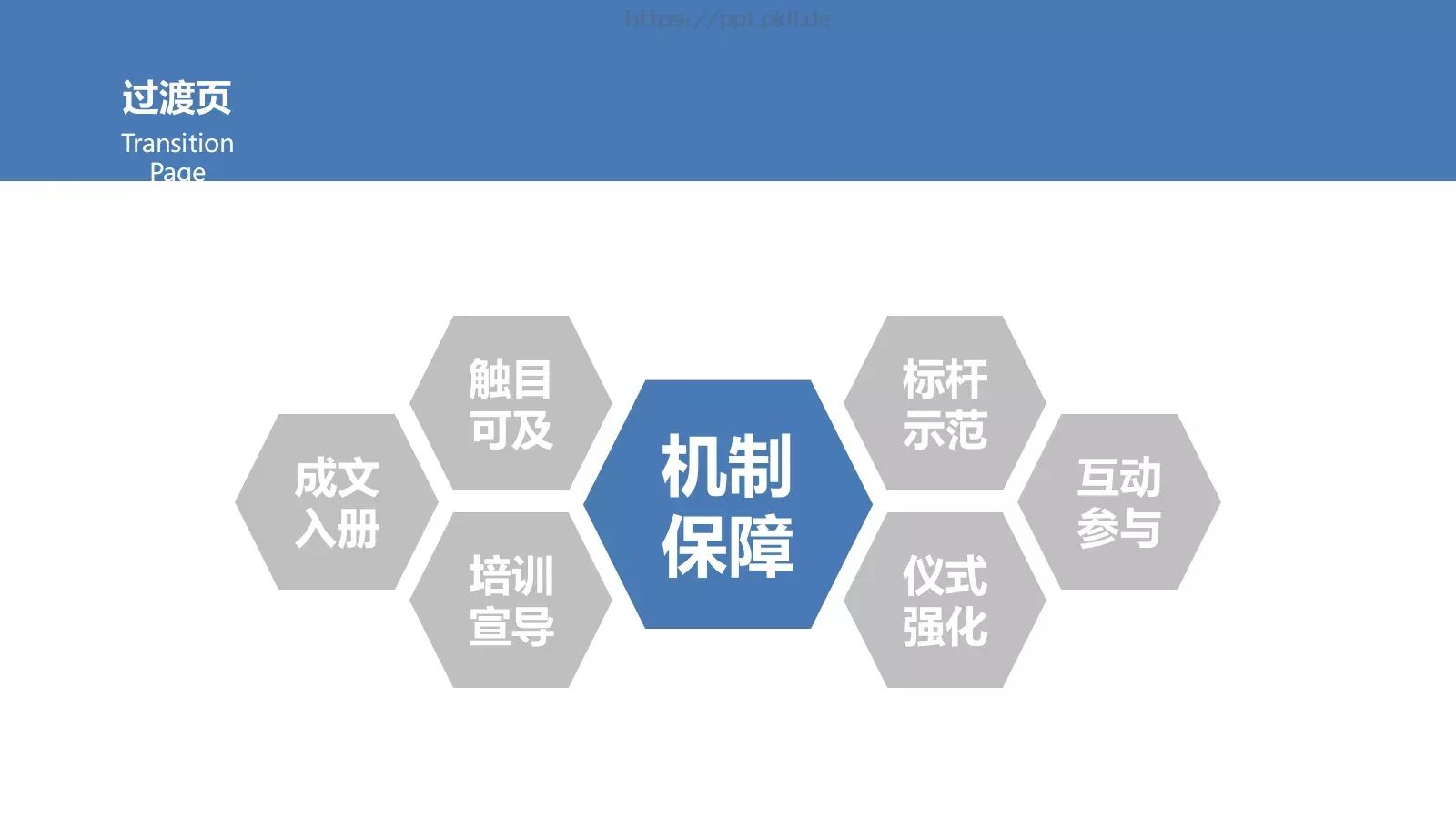 企业文化落地培训课件 第 14 页预览图