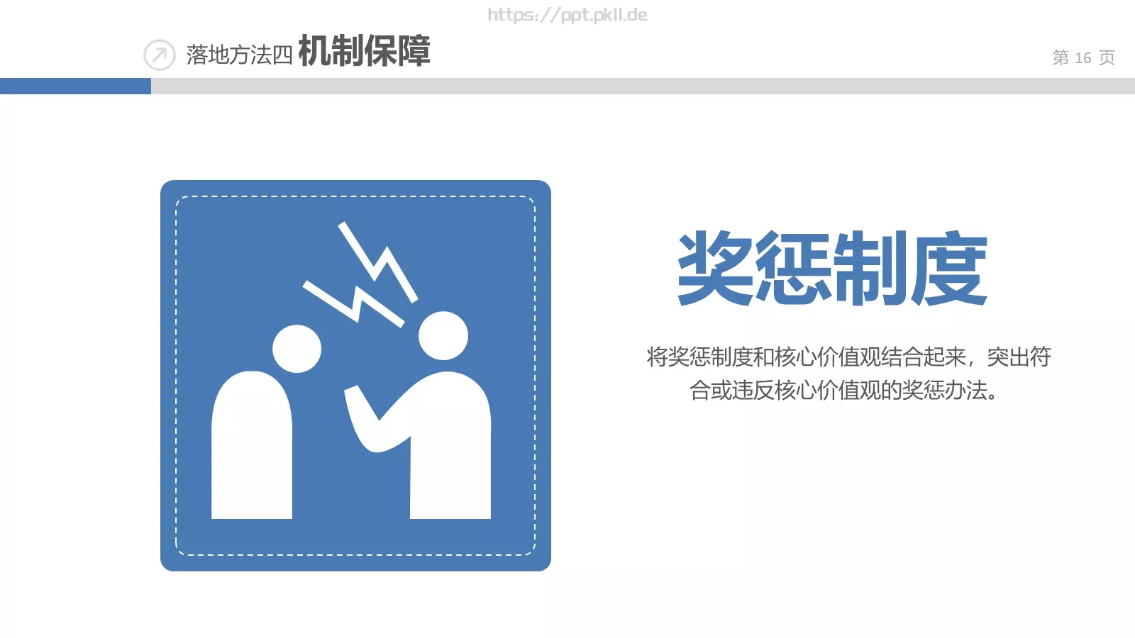 企业文化落地培训课件 第 16 页预览图