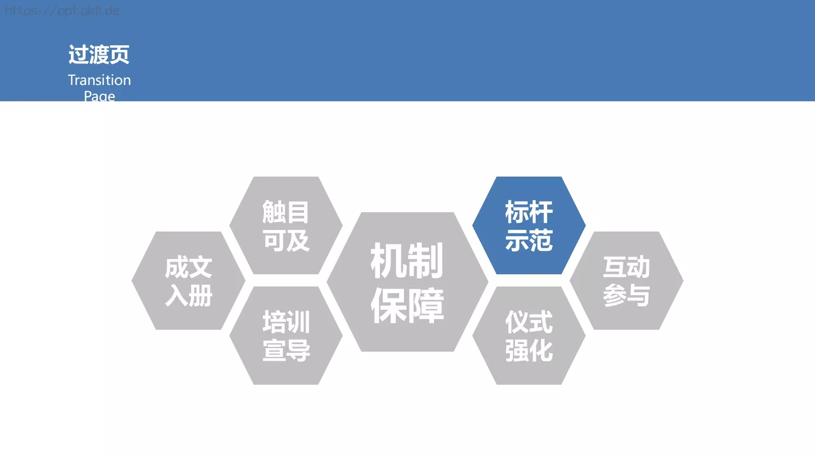 企业文化落地培训课件 第 18 页预览图