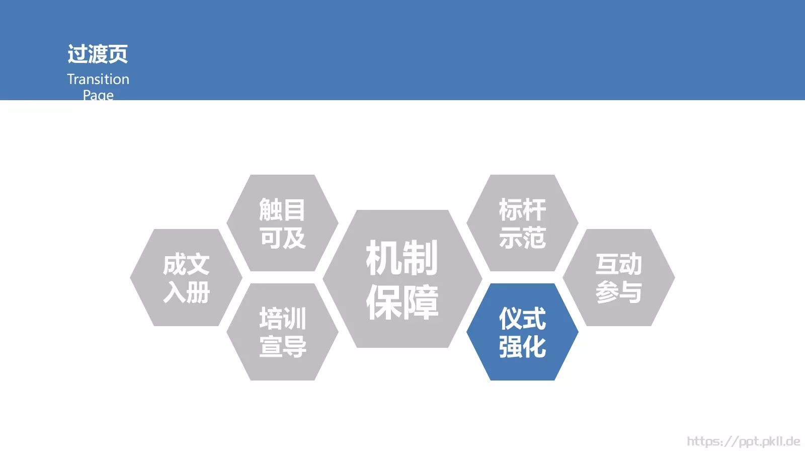 企业文化落地培训课件 第 21 页预览图