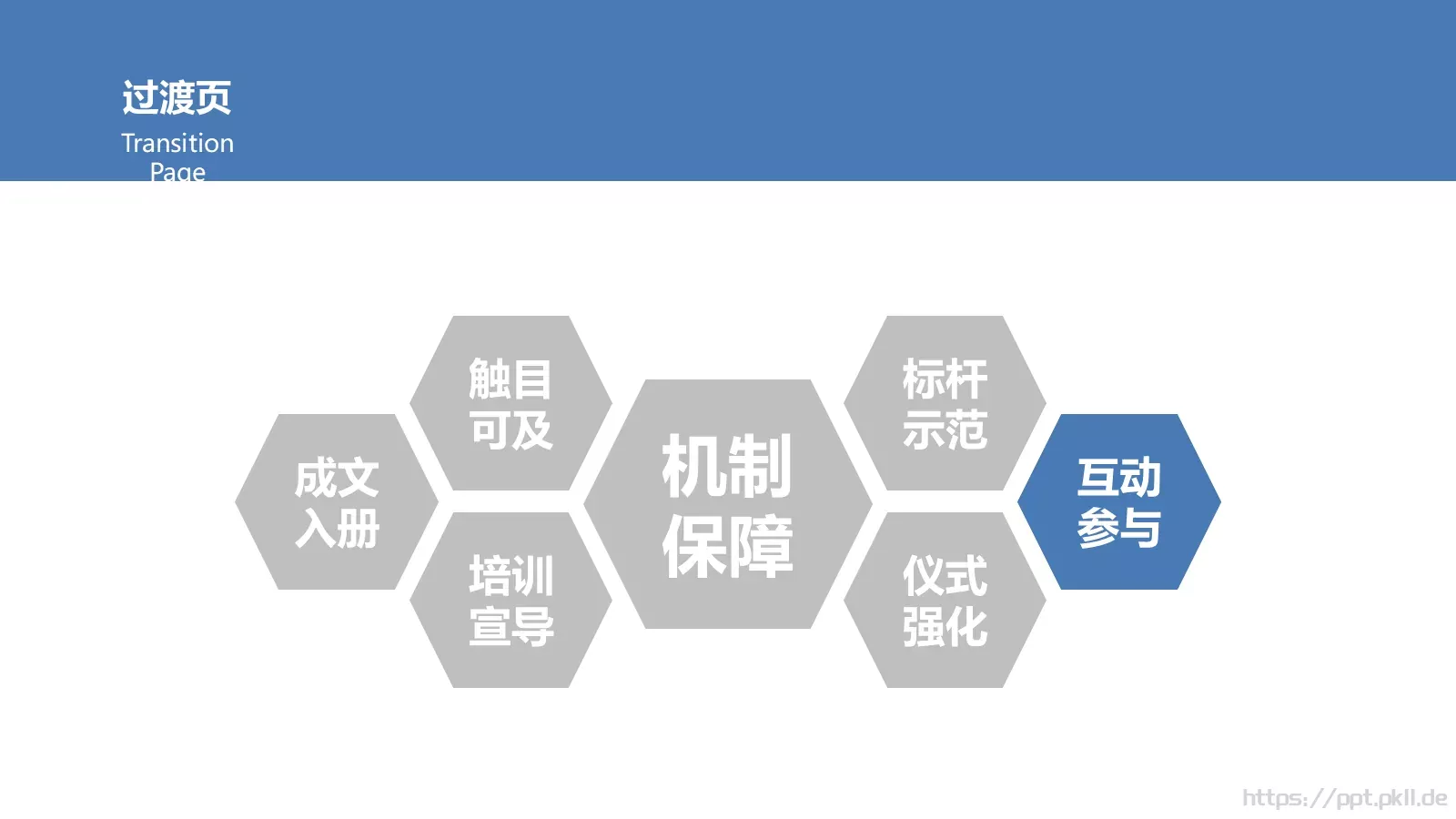 企业文化落地培训课件 第 25 页预览图