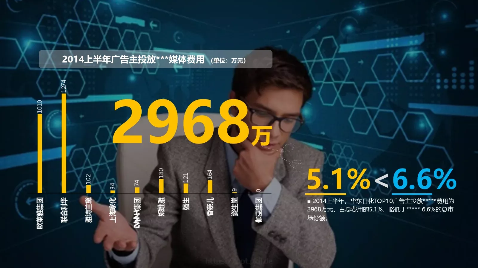 数据来源说明方案PPT模板 第 5 页预览图