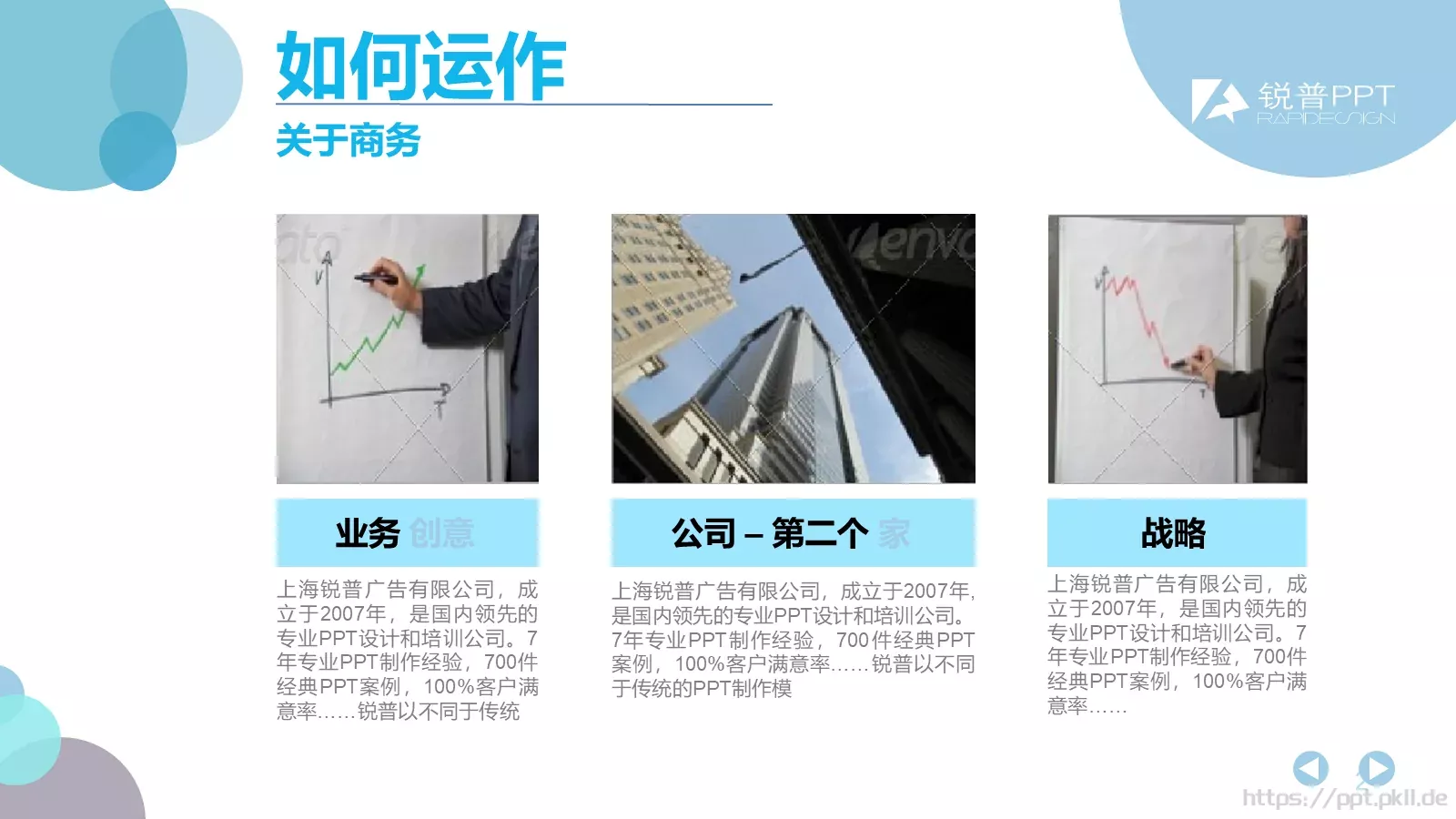 公司介绍PPT模板 第 2 页缩略图