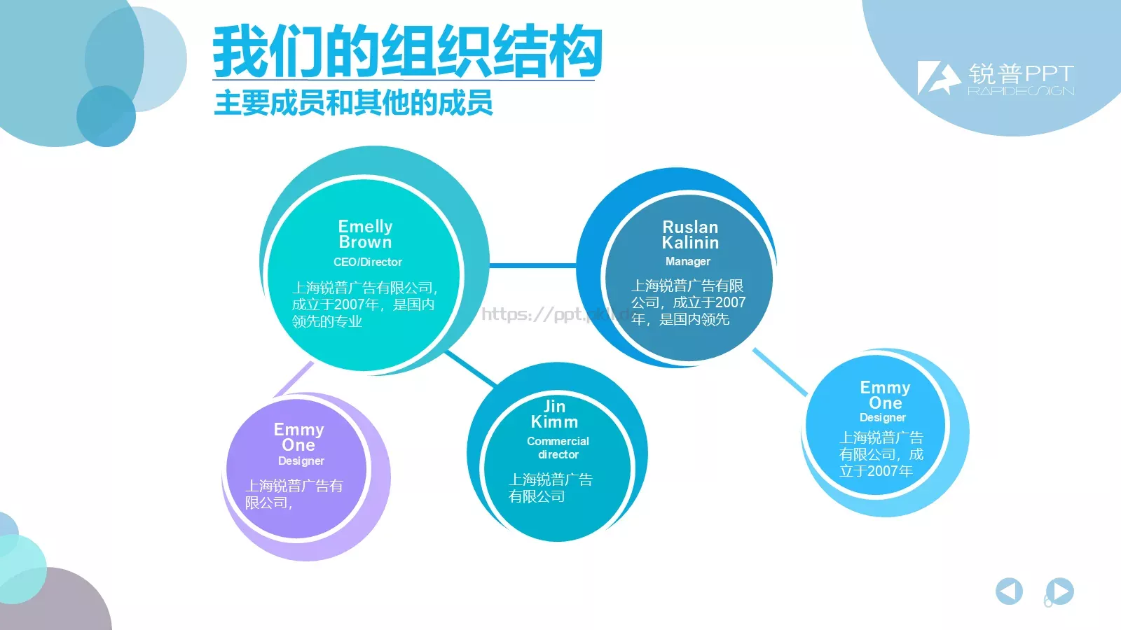 公司介绍PPT模板 第 6 页预览图