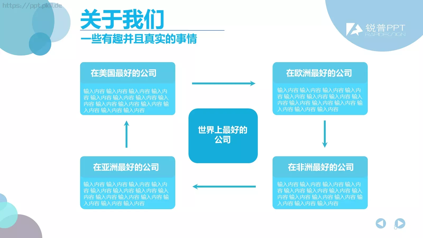 公司介绍PPT模板 第 8 页预览图