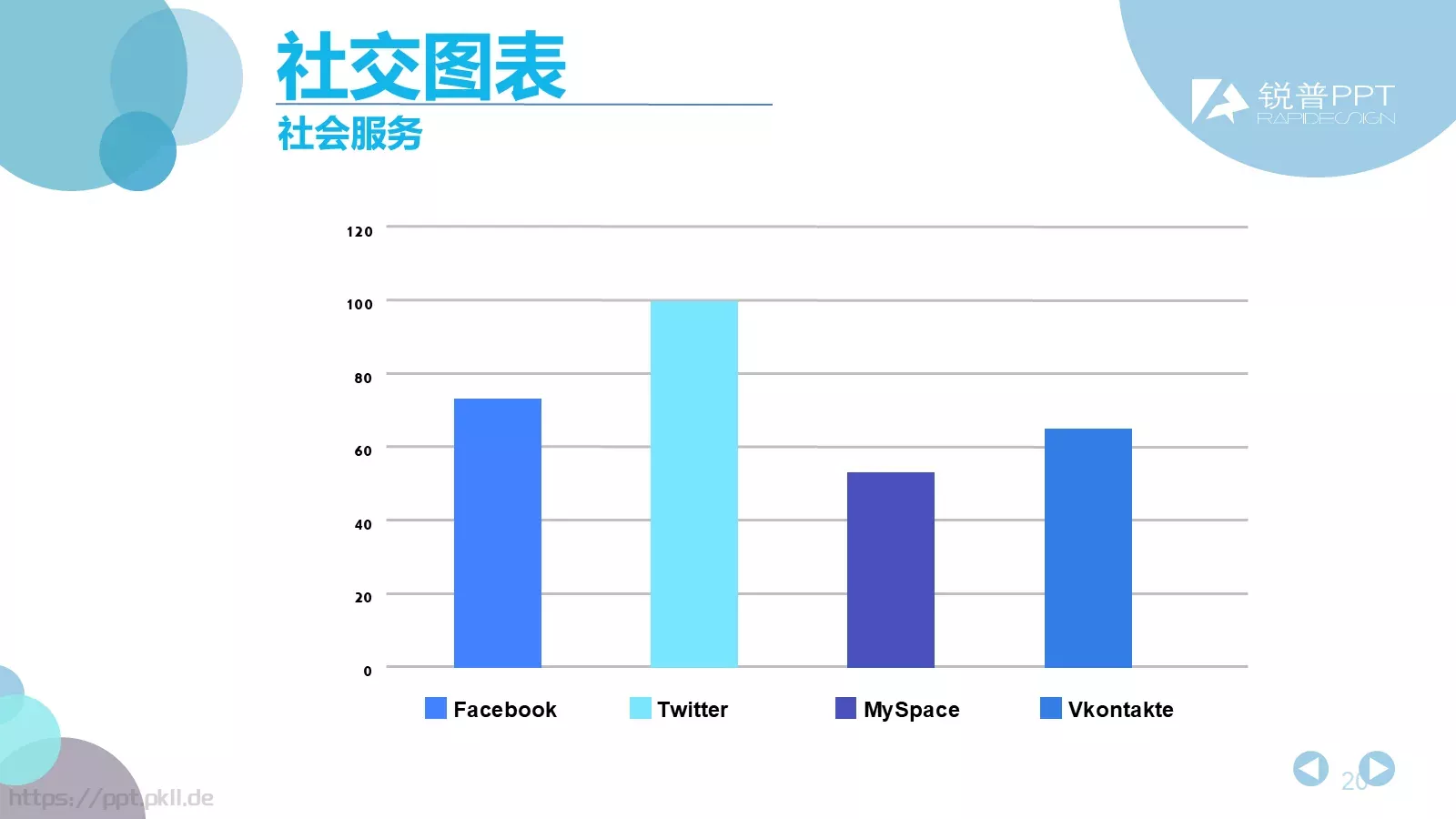 公司介绍PPT模板 第 20 页预览图