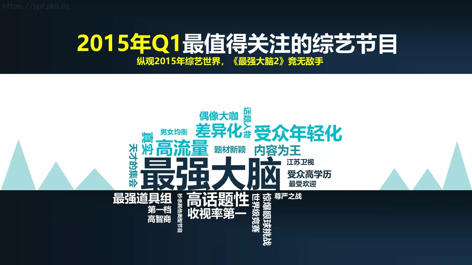 优土营销方案PPT模板 第 6 页预览图