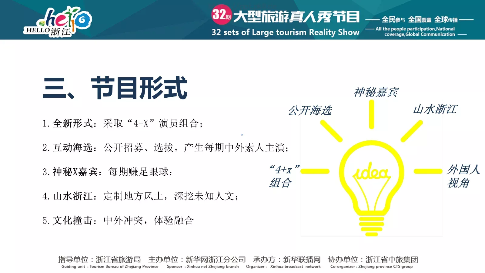 企业宣传通用PPT模板 第 5 页预览图