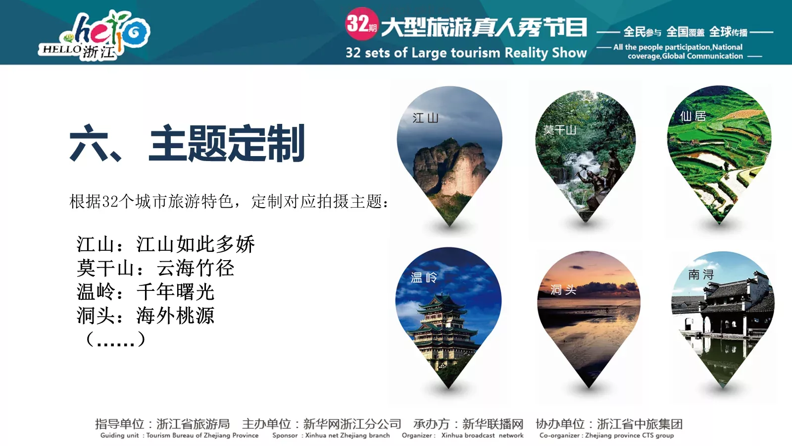 企业宣传通用PPT模板 第 8 页预览图