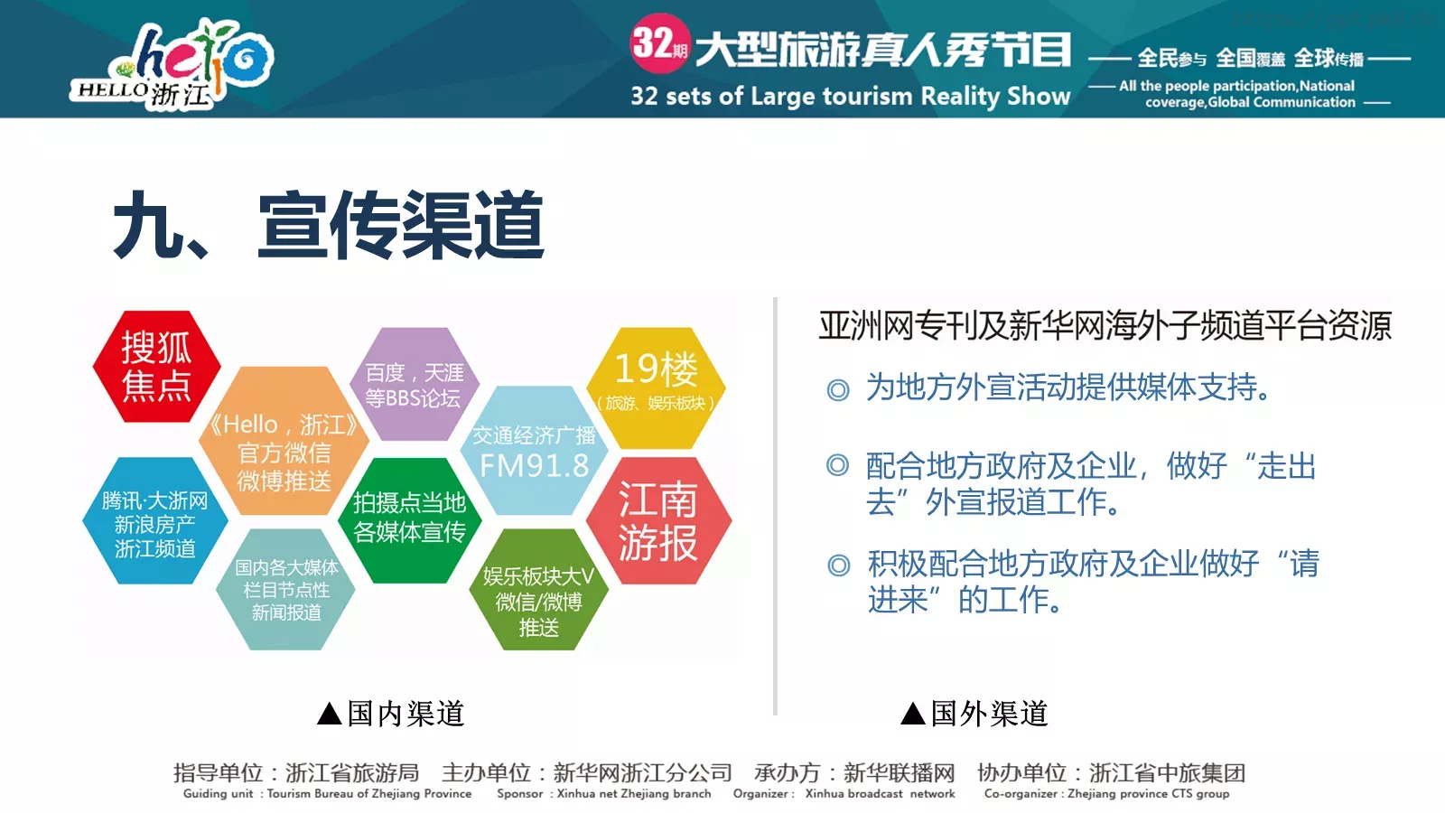 企业宣传通用PPT模板 第 11 页预览图