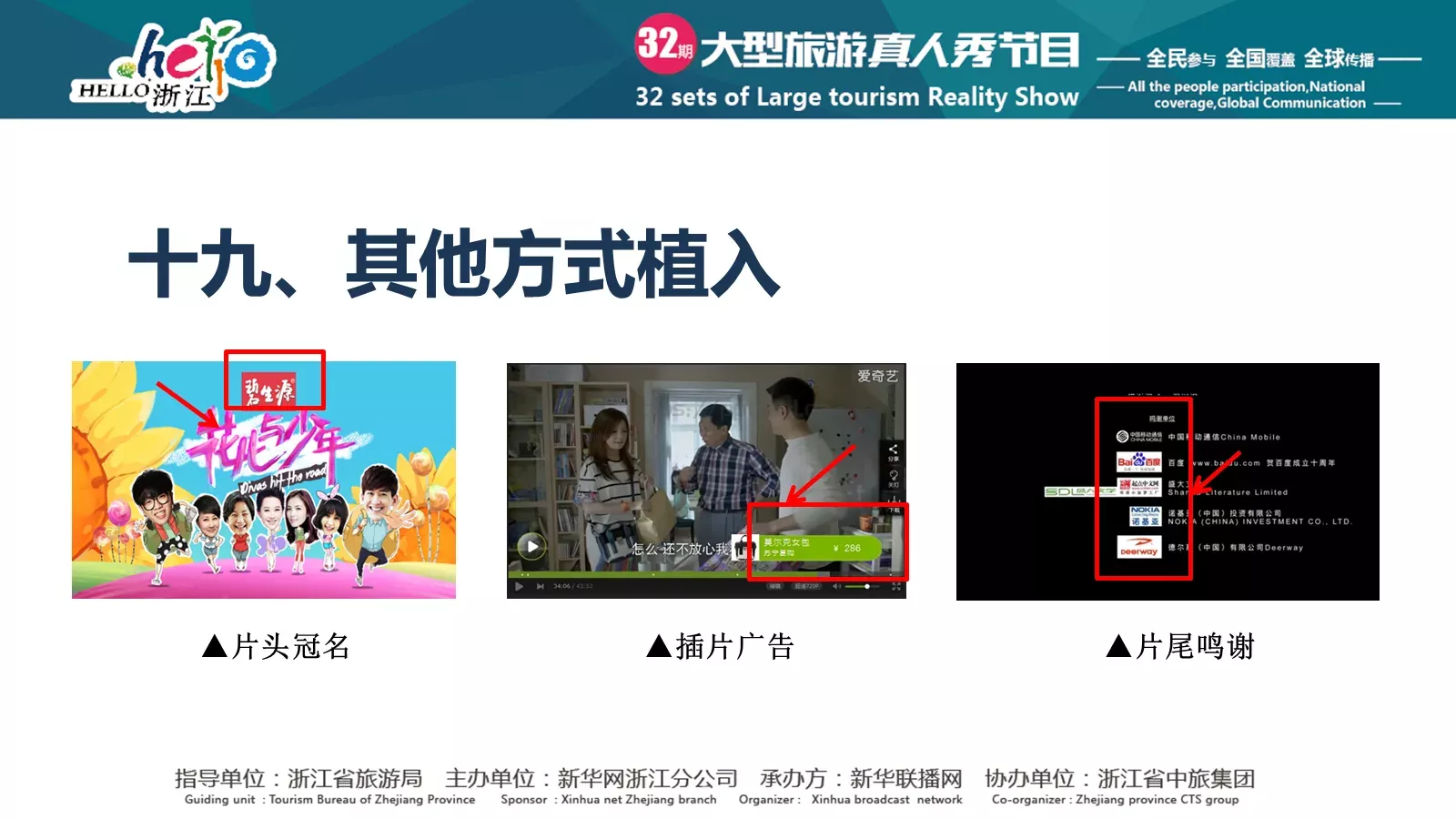 企业宣传通用PPT模板 第 21 页预览图