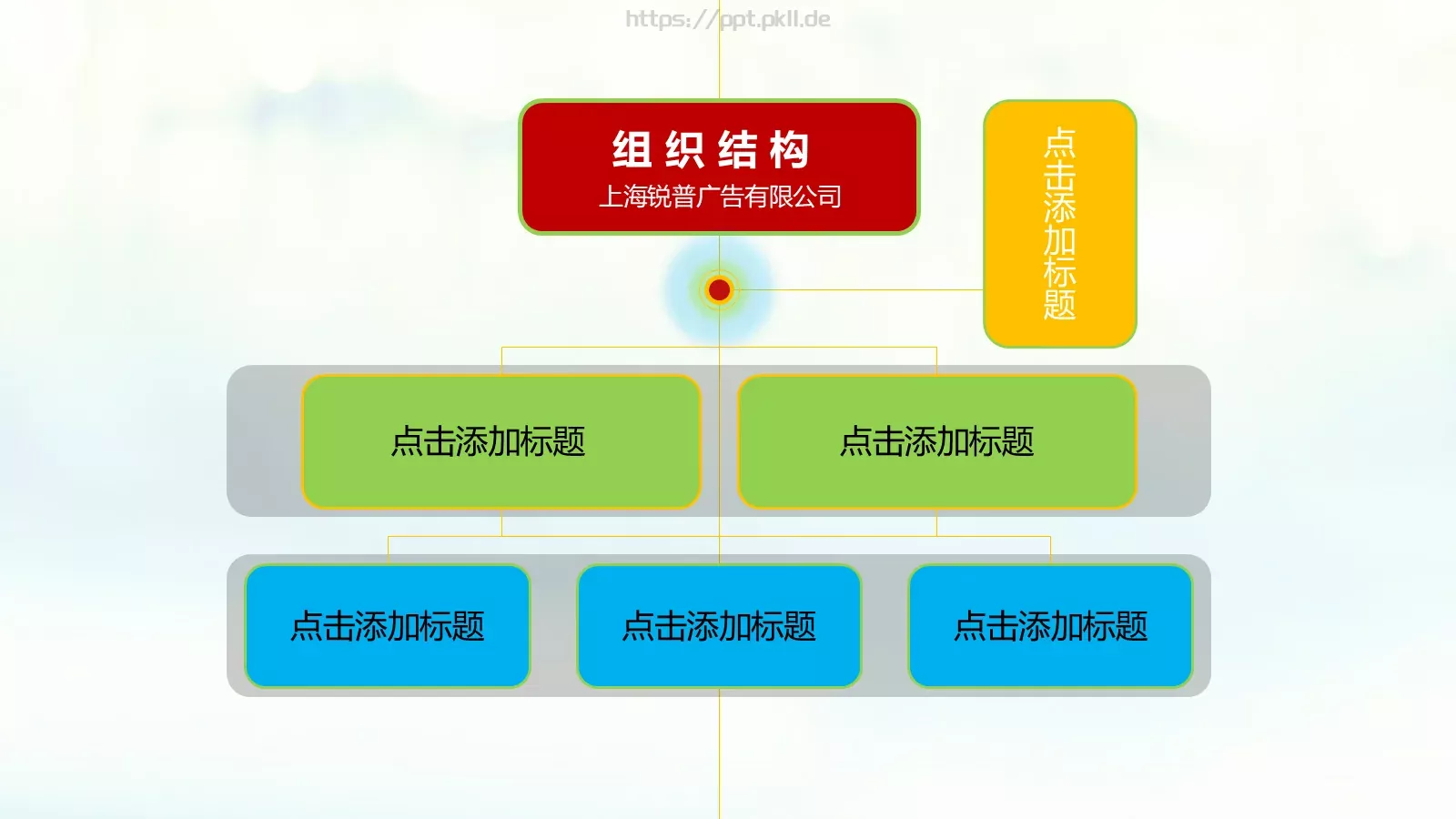 上海锐普广告有限公司企业宣传PPT模板 第 4 页缩略图