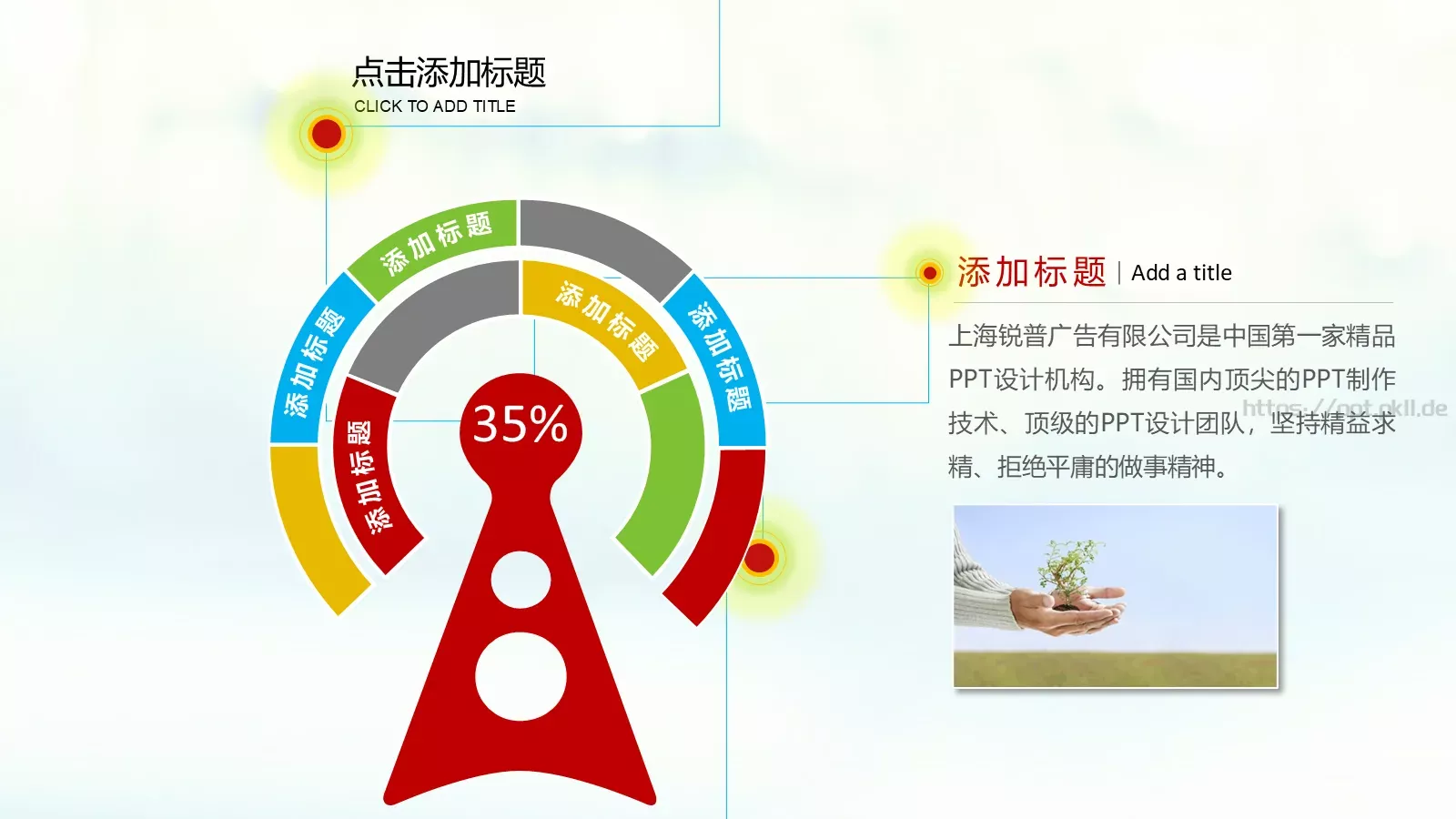 上海锐普广告有限公司企业宣传PPT模板 第 5 页预览图