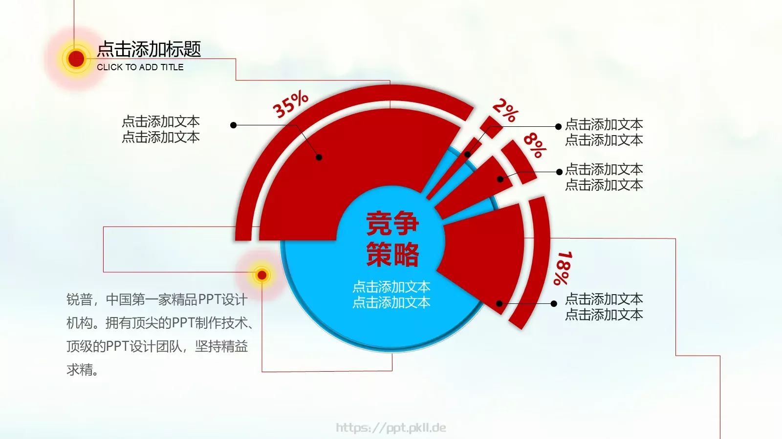 上海锐普广告有限公司企业宣传PPT模板 第 14 页预览图