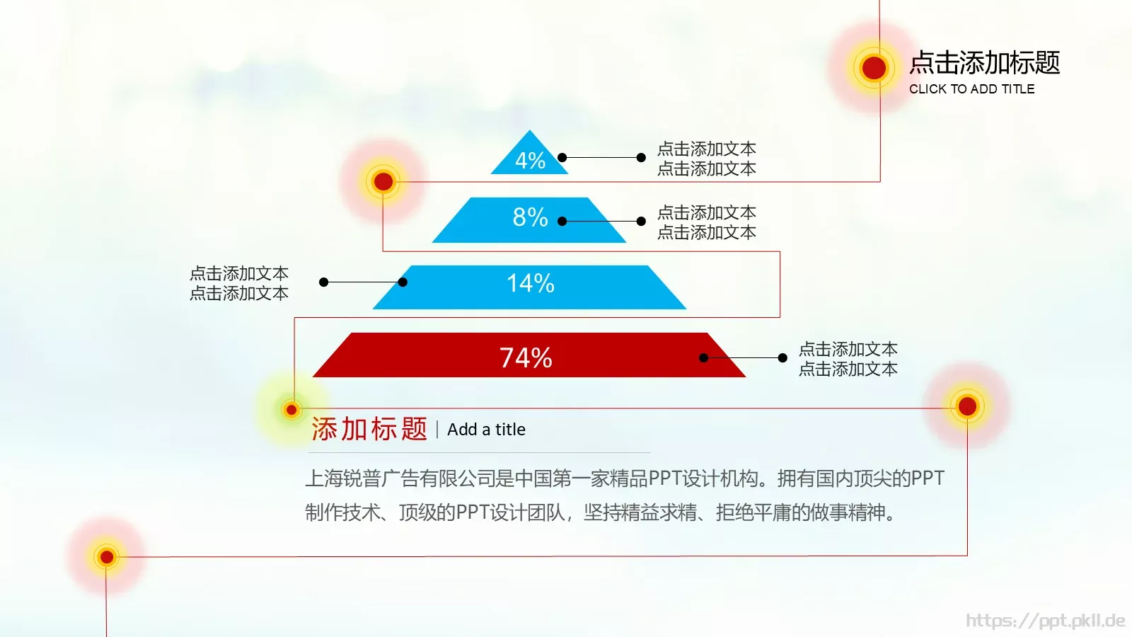 上海锐普广告有限公司企业宣传PPT模板 第 17 页预览图
