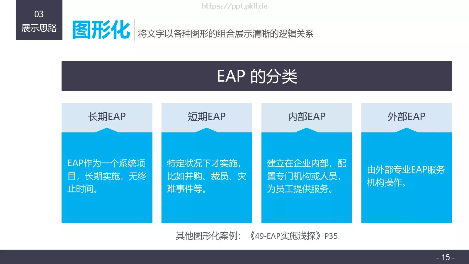 布衣公子通用PPT 第 15 页预览图
