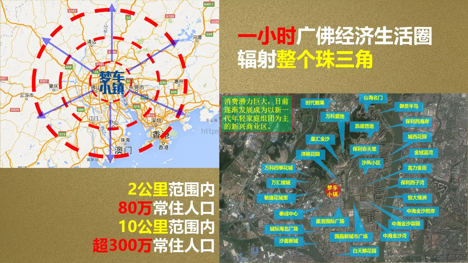梦车小镇商务汇报PPT模板 第 3 页缩略图