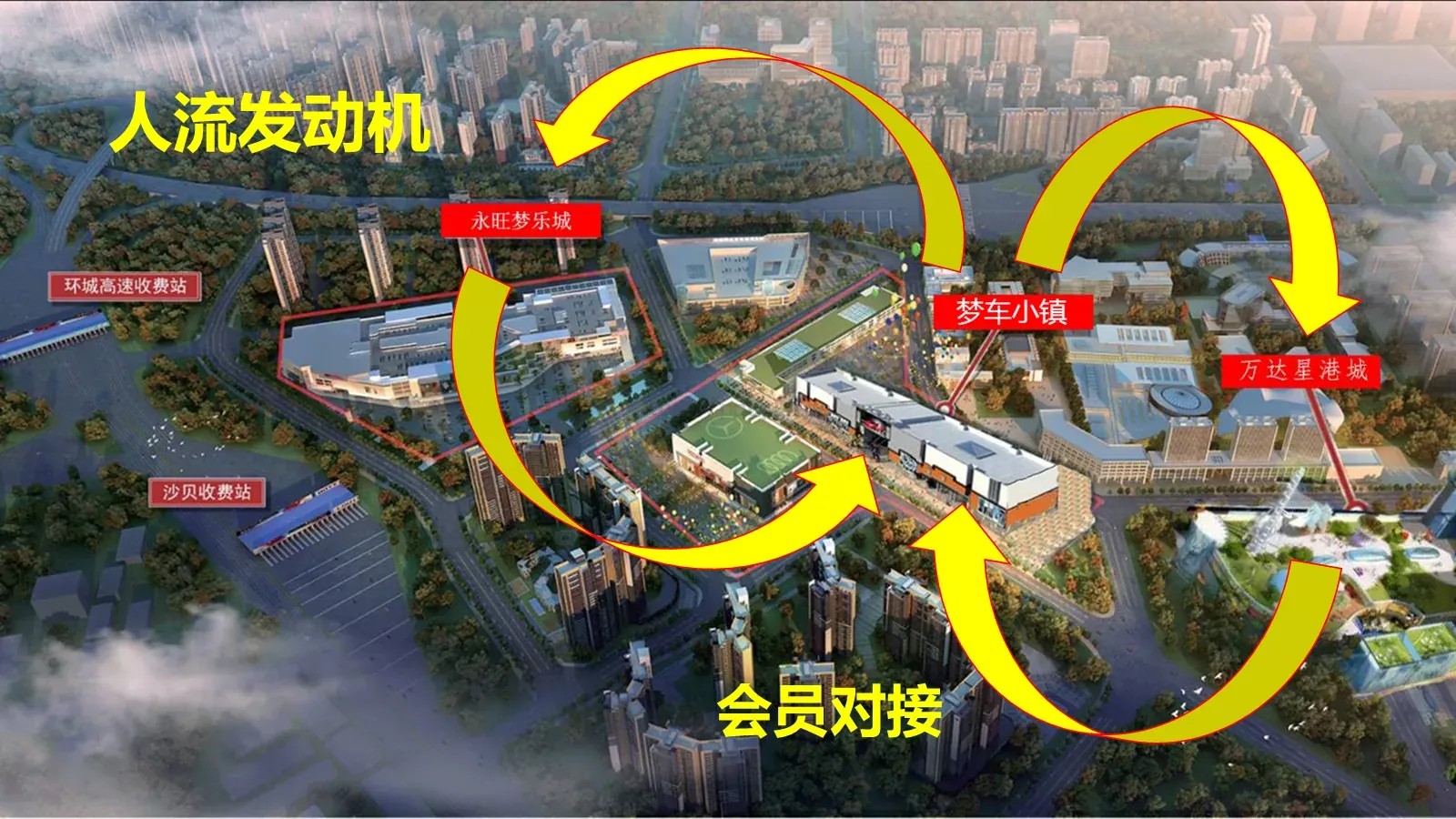 梦车小镇商务汇报PPT模板 第 5 页预览图