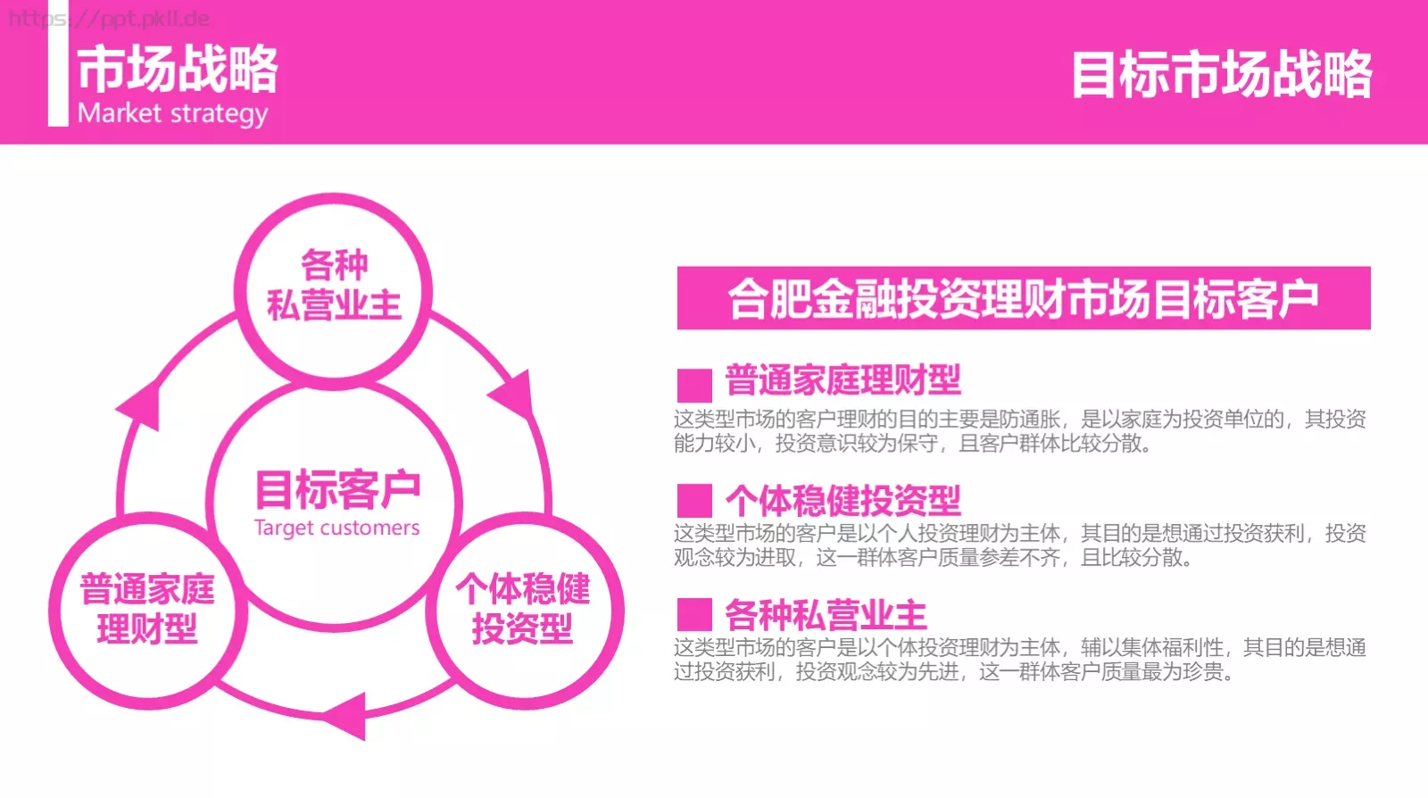 企业文化建设PPT模板 第 13 页预览图