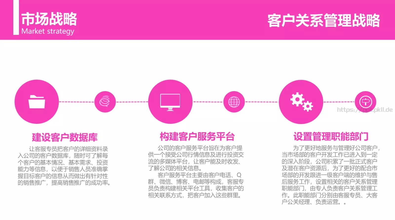 企业文化建设PPT模板 第 15 页预览图