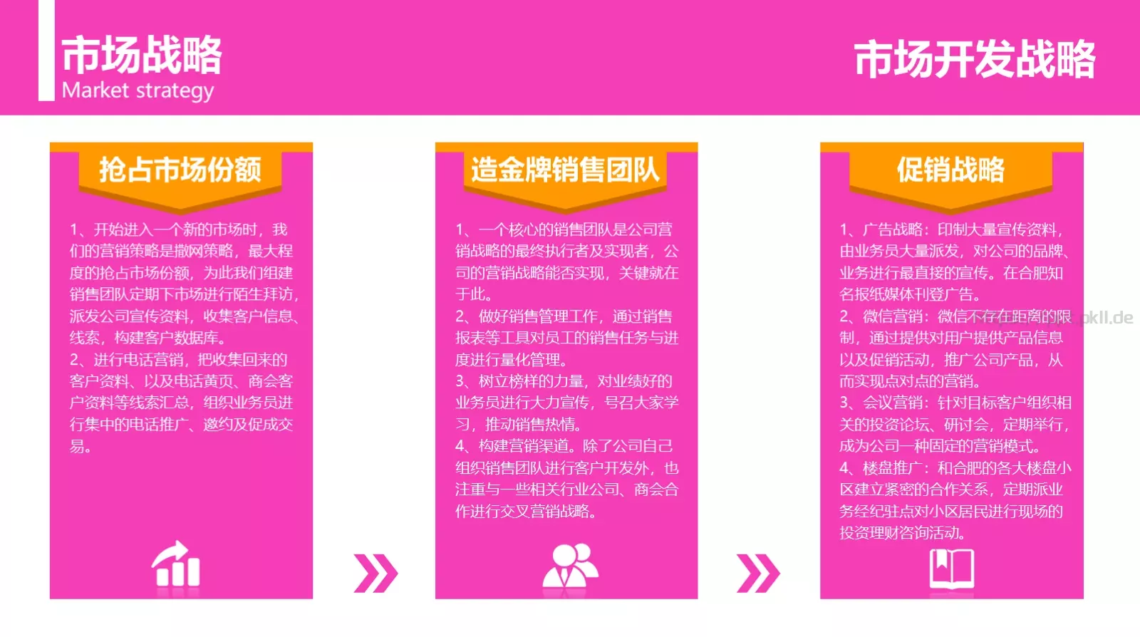企业文化建设PPT模板 第 14 页预览图